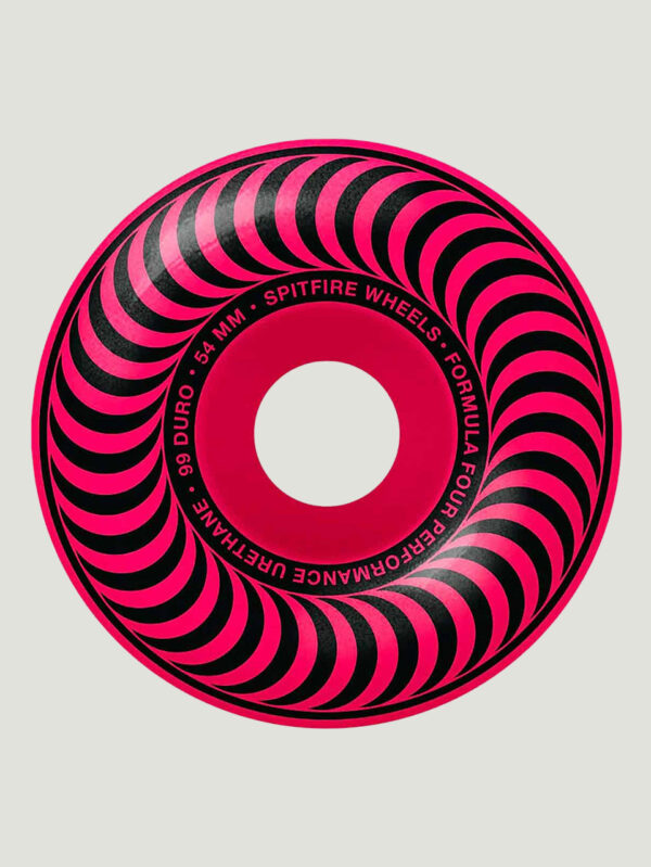 spitfire classic pink.jpg